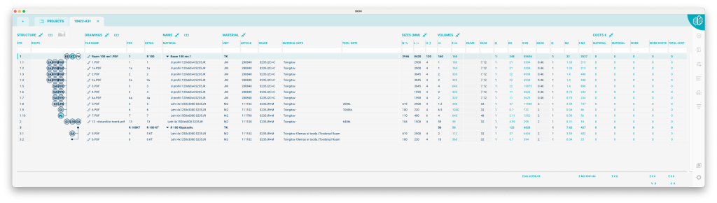 Bill of materials Eziil overview