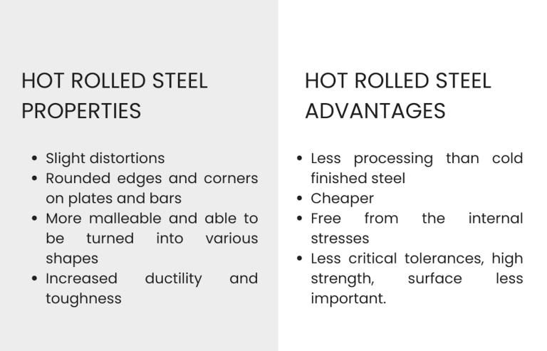 Hot rolled steel advantages and properties