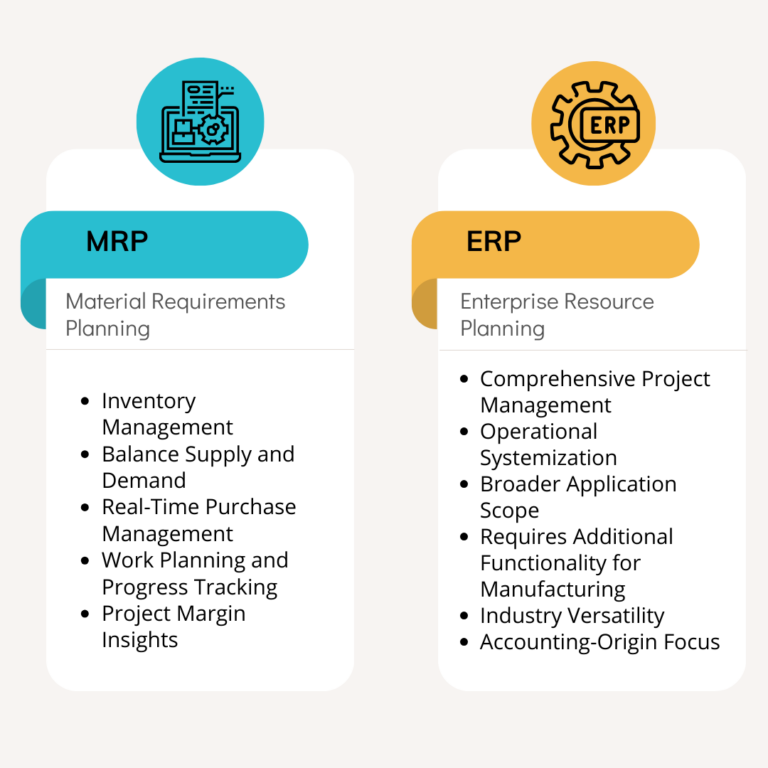 Material Requirements Planning (MRP) vs. Enterprise Resource Planning (ERP)