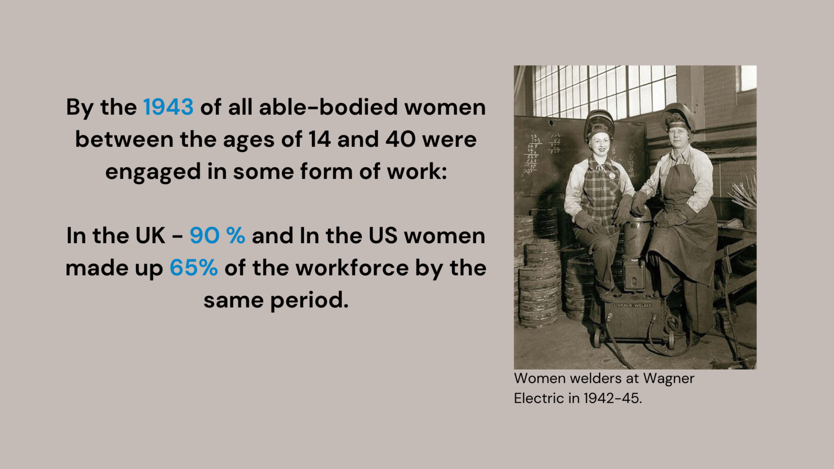 Women welders at Wagner electric and some statistics about women welders