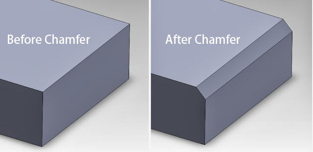 Chamfer before and after- angled surfaces machined along the edges.