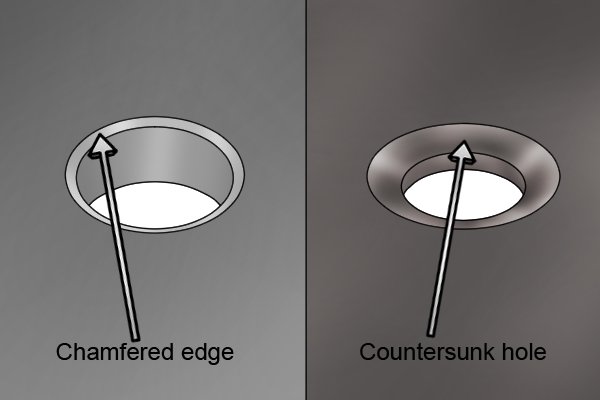 Chamfered edge and Countersunk hole difference