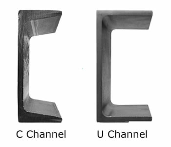 Cross section view of Steel channel (rolled from a steel sheet into a C shape or U shape like other hollow surfaces)