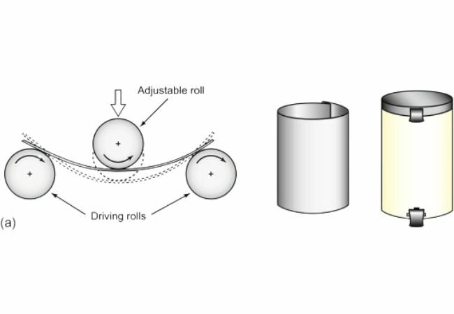 In roll bending, you come up with curved parts such as cones and tubes. 