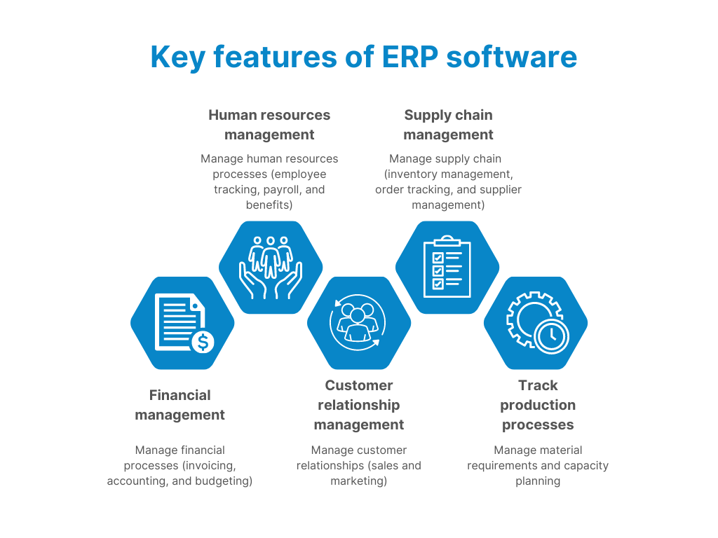 ERP software key features