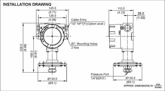 Installation drawings sample