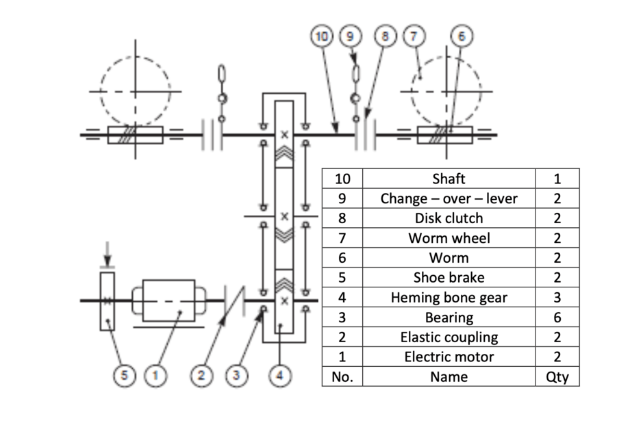 Schematic assembly drawing sample