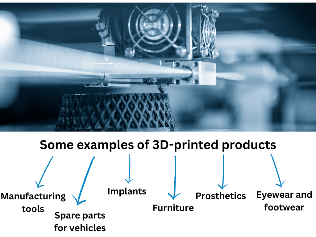 Samples of 3D printed products