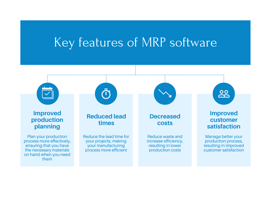 Key features of MRP software