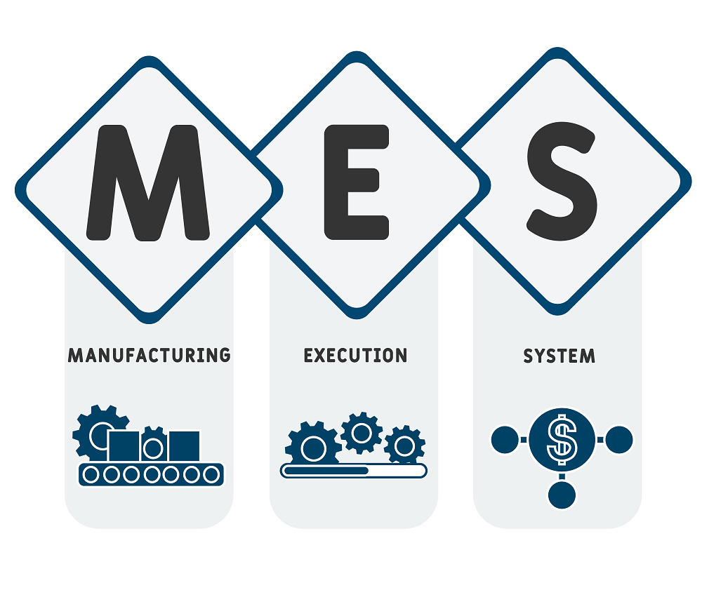 MES (Manufacturing Execution System) meaning