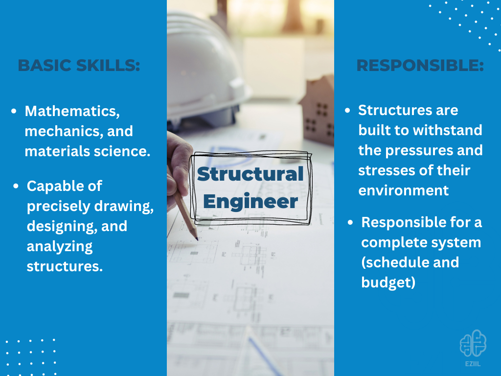 Structural engineers basic skills and responsibility