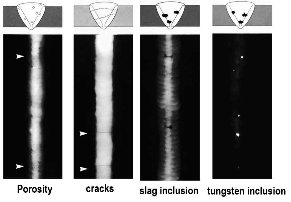 X-rays are an accurate and efficient inspection method.