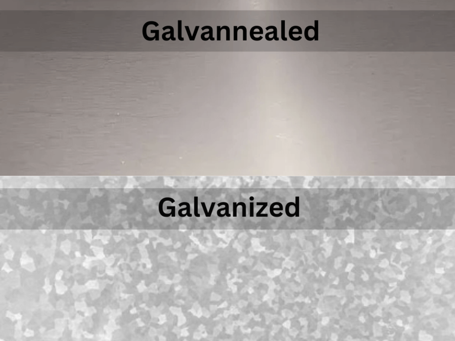 galvannealed vs galvanized comparison