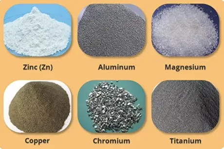 Commonly used non-ferrous metals