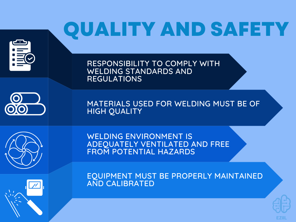 Welding quality and safety standards