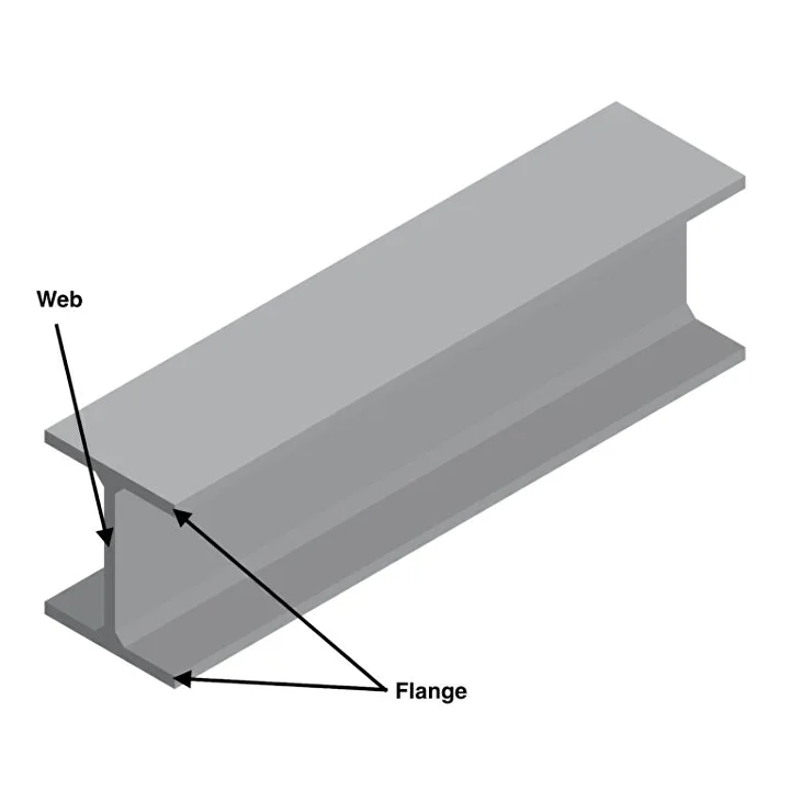 web flange beam