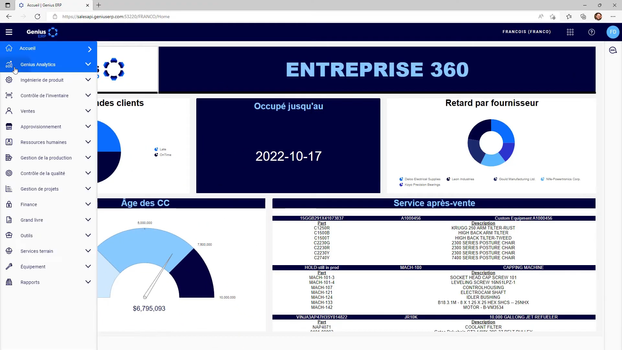 Genius ERP dashboard