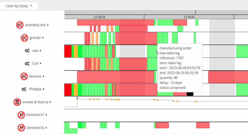 frepple production planning and scheduling