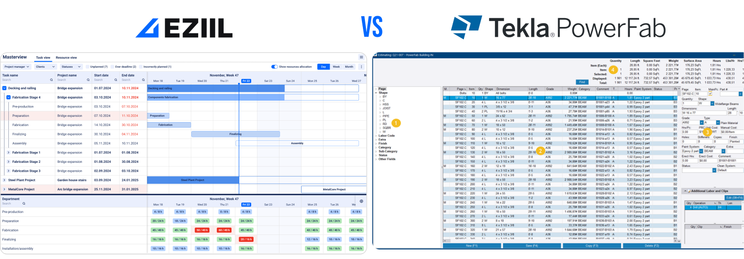 Tekla PowerFab vs EZIIL