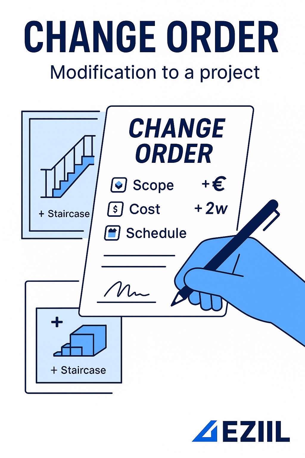 change order example steel fabrication