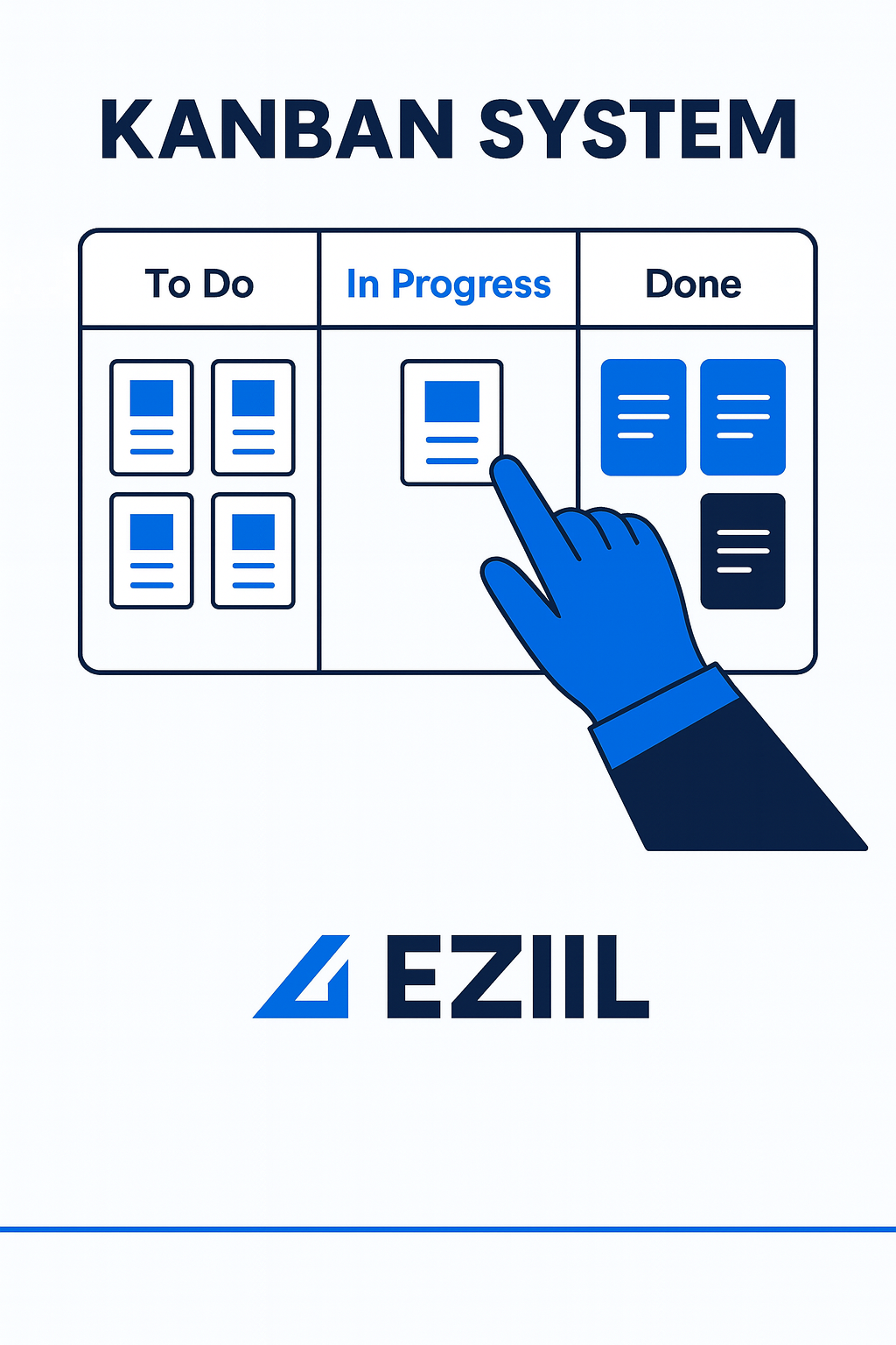 kanban steel production