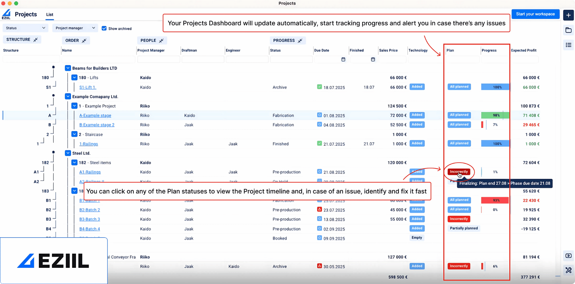 Eziil steel projects scheduling and planning overview dashboard