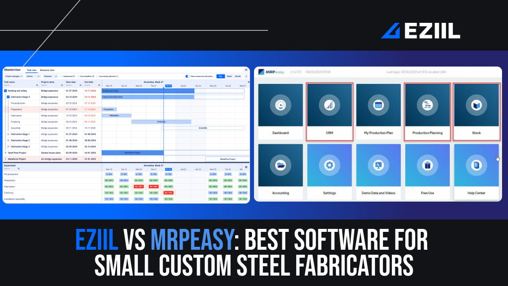 MRPeasy vs EZIIL production management software