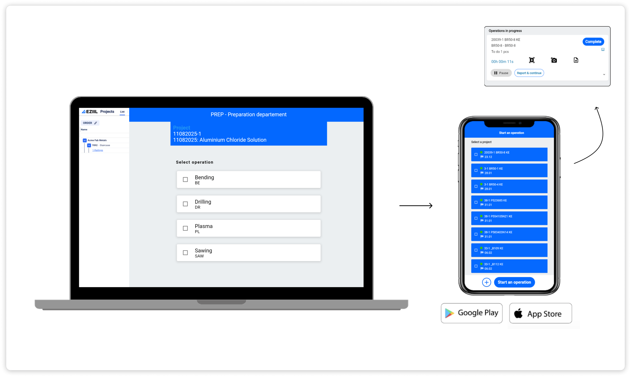 EZIIL Enterprise Shop Floor Control and mobile reporting dashboard