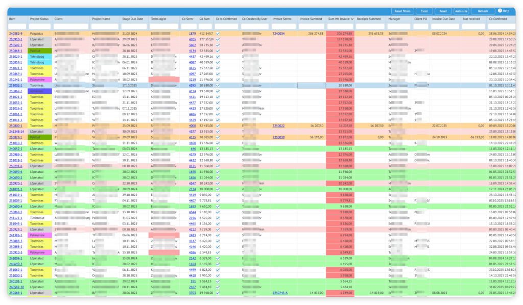 EZIIL Enterprise invoicing and accounting integrations