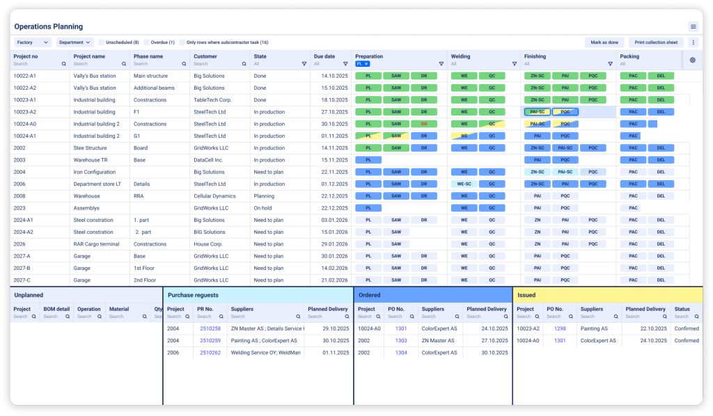 EZIIL Enterprise subcontractor management