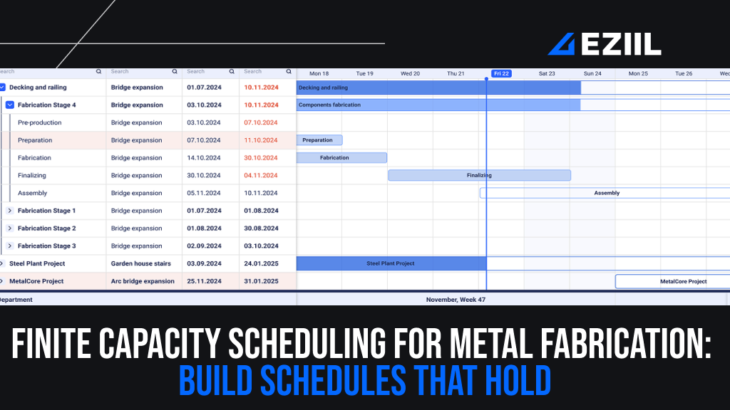 Finite Capacity Scheduling for Metal Fabrication_ Build Schedules that Hold OG