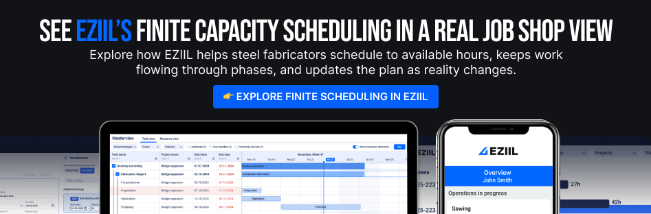 Finite capacity scheduling software