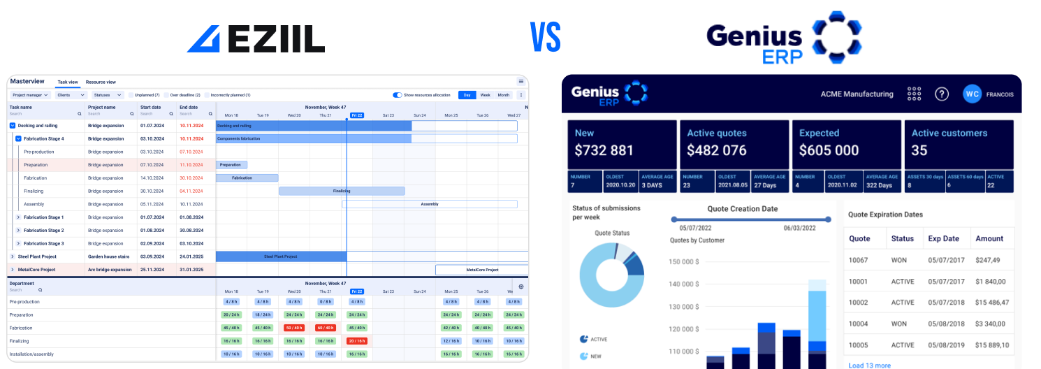Genius ERP alternatives for custom steel fabrication