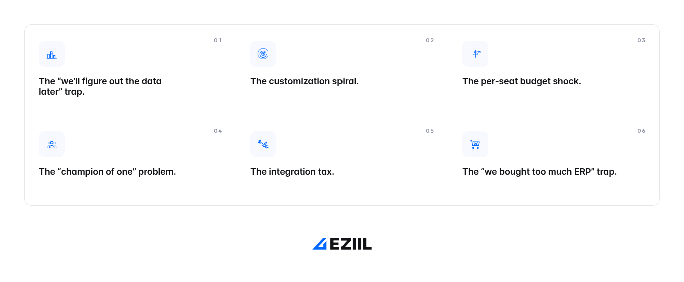  Infographic of the six most common ERP implementation traps for small fab shops: data later, customization spiral, per-seat budget shock, champion of one, integration tax, and bought too much ERP