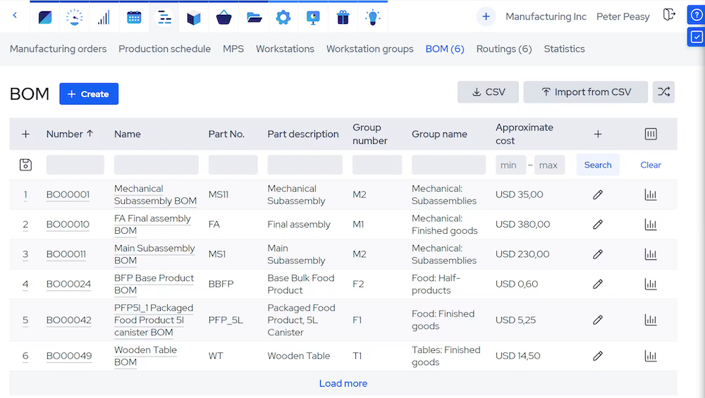 MRPeasy BOM management dashboard