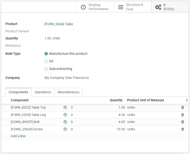 odoo bom management