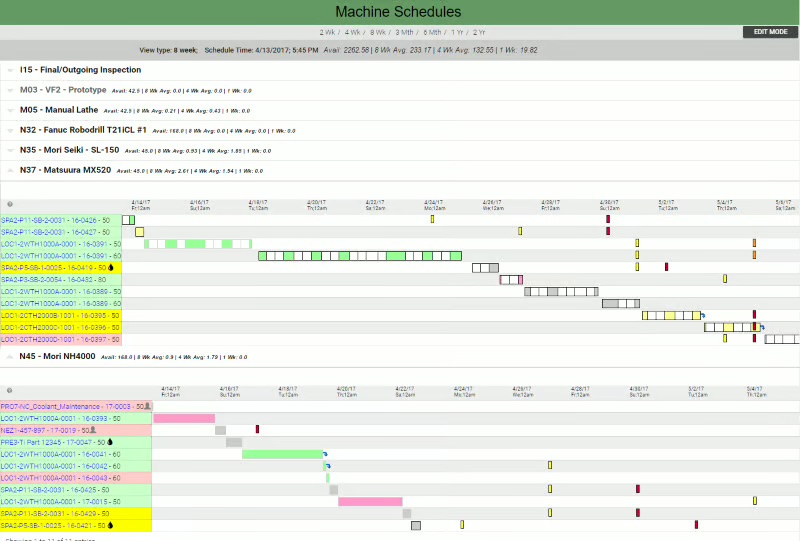 ProShop ERP scheduling dashboard