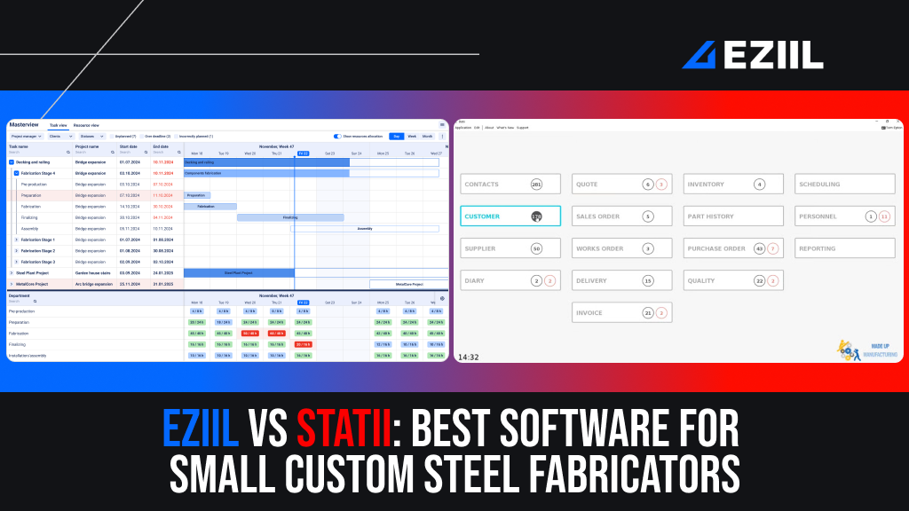 Statii alternative for custom steel fabricators