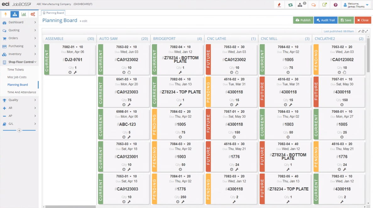 jobBOSS² job shop management software dashboard
