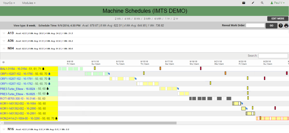 ProShop ERP CNC machine shop production tracking