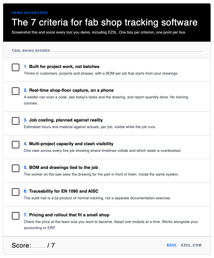Checklist of 7 criteria for choosing production tracking software for a steel fabrication shop