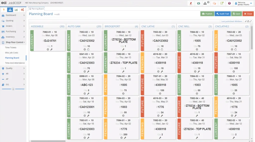 JobBOSS² Planning Board showing jobs by work center with current, pending and future status