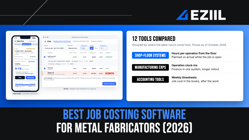 Three kinds of job costing software for metal fabricators: accounting tools, manufacturing ERPs and shop floor production systems
