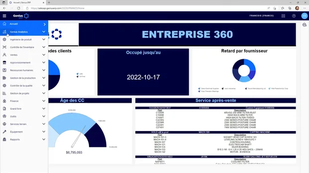 Genius ERP dashboard