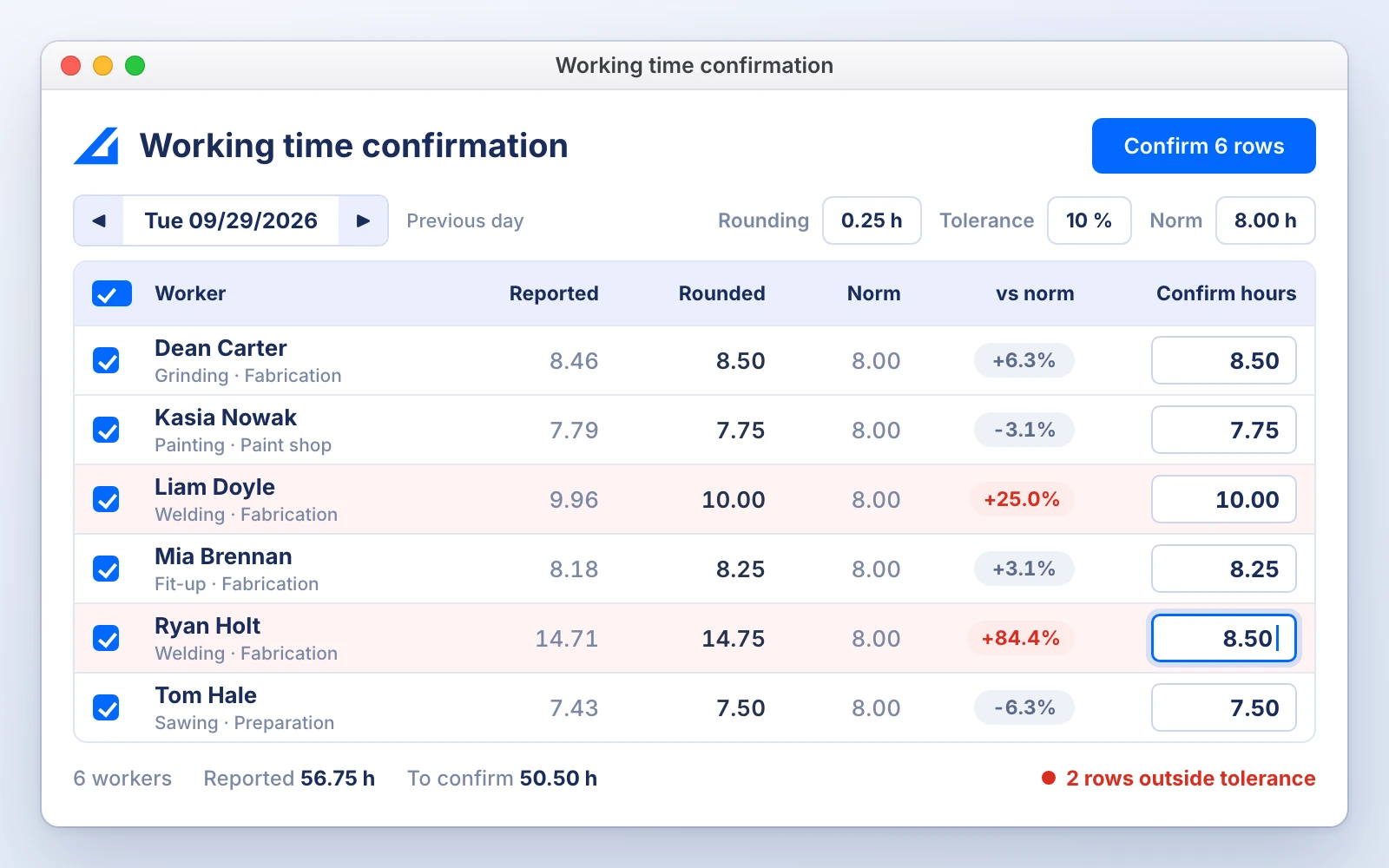 EZIIL Working Time Confirmation screen where the office reviews and confirms yesterday's reported hours per worker